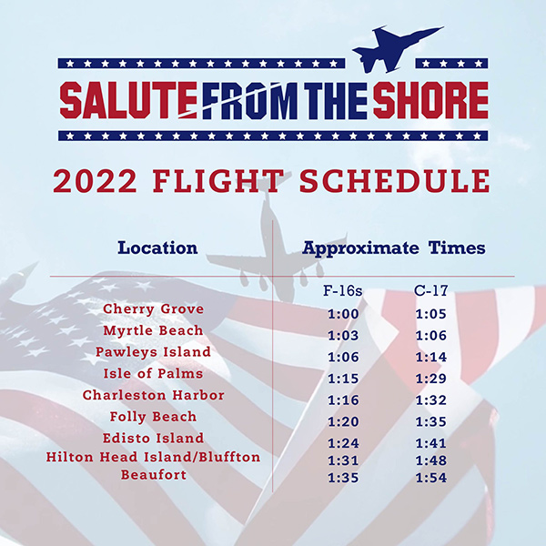 4th of July in Myrtle Beach 2022 Schedule & Fireworks Myrtle Beach